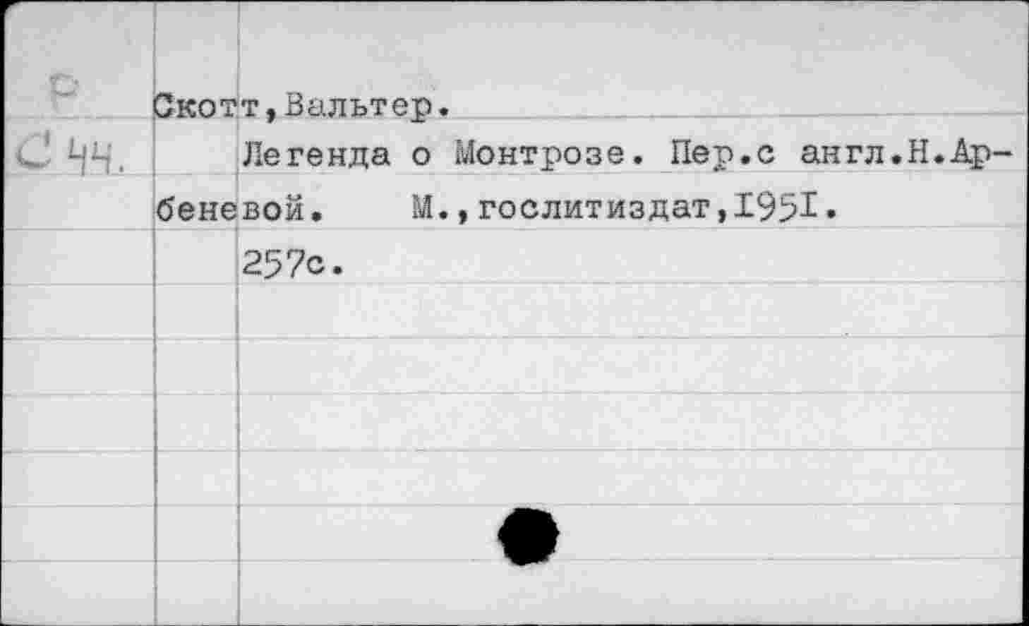 ﻿	Скотт. Вальтегэ.	
Ё Чч.		Легенда о Монтрозе. Пер.с англ.Н.Ар-
	беневой. М.,Гослитиздат,1951.	
		257с.
		
		
		
		
		
		